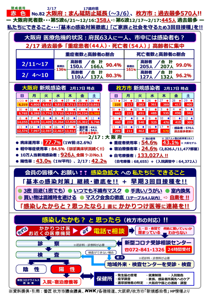 kinkyujitaisengen220217-82のサムネイル