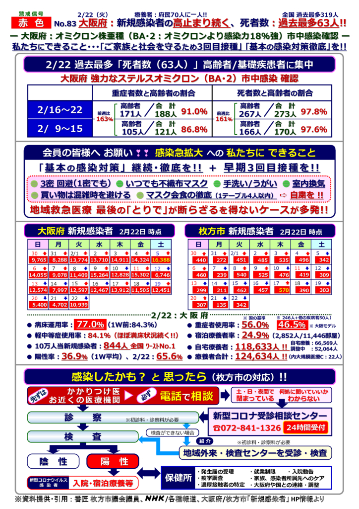 kinkyujitaisengen220222-83のサムネイル