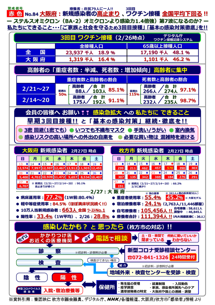 kinkyujitaisengen220227-84のサムネイル