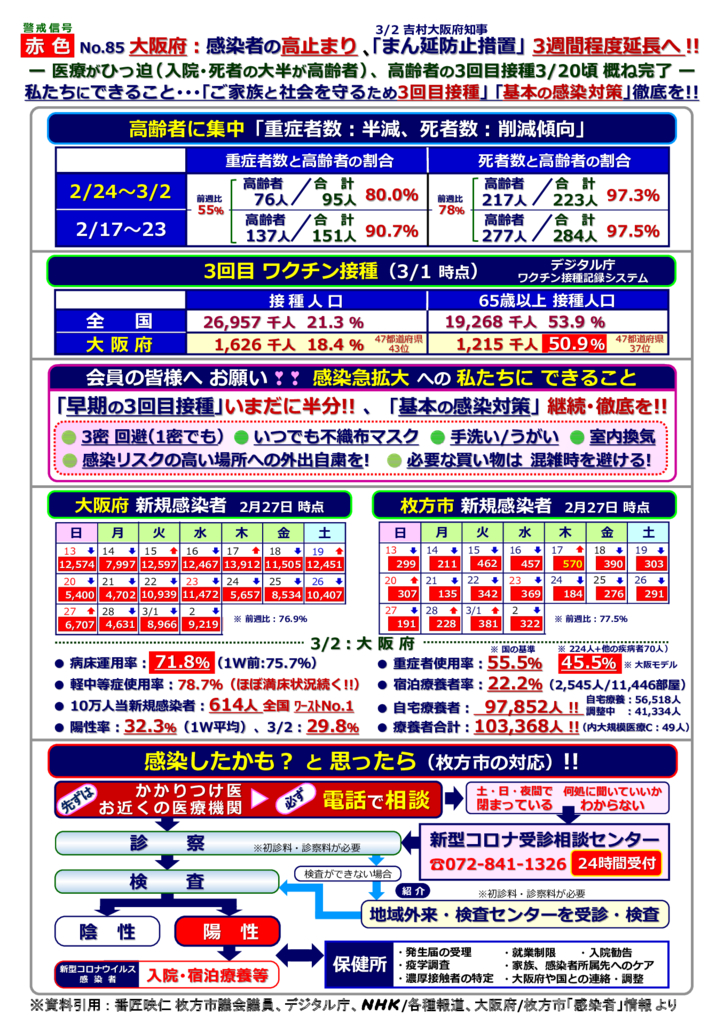 kinkyujitaisengen220302-85のサムネイル