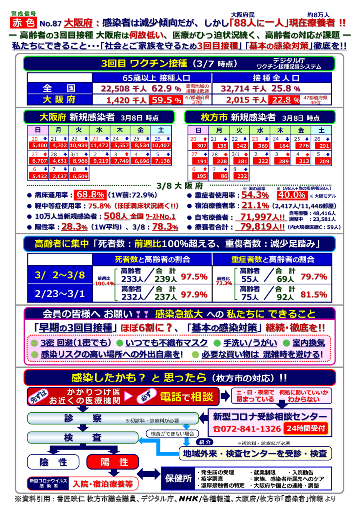 kinkyujitaisengen220308-87のサムネイル