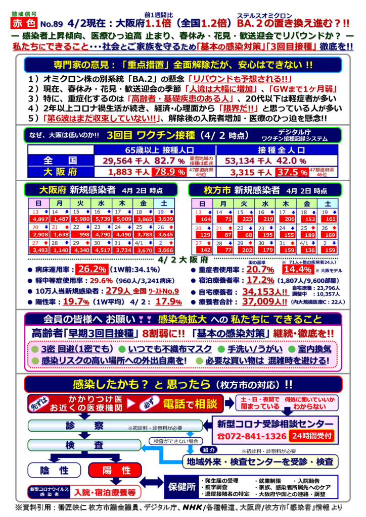 kinkyujitaisengen220403-89のサムネイル
