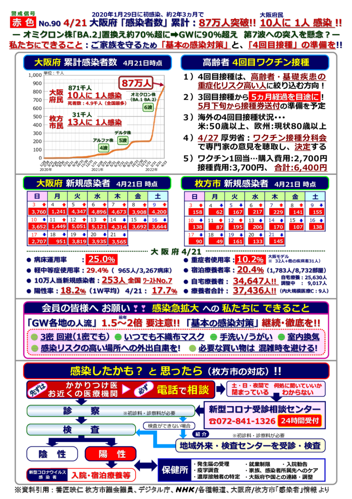 kinkyujitaisengen220421-90-2のサムネイル