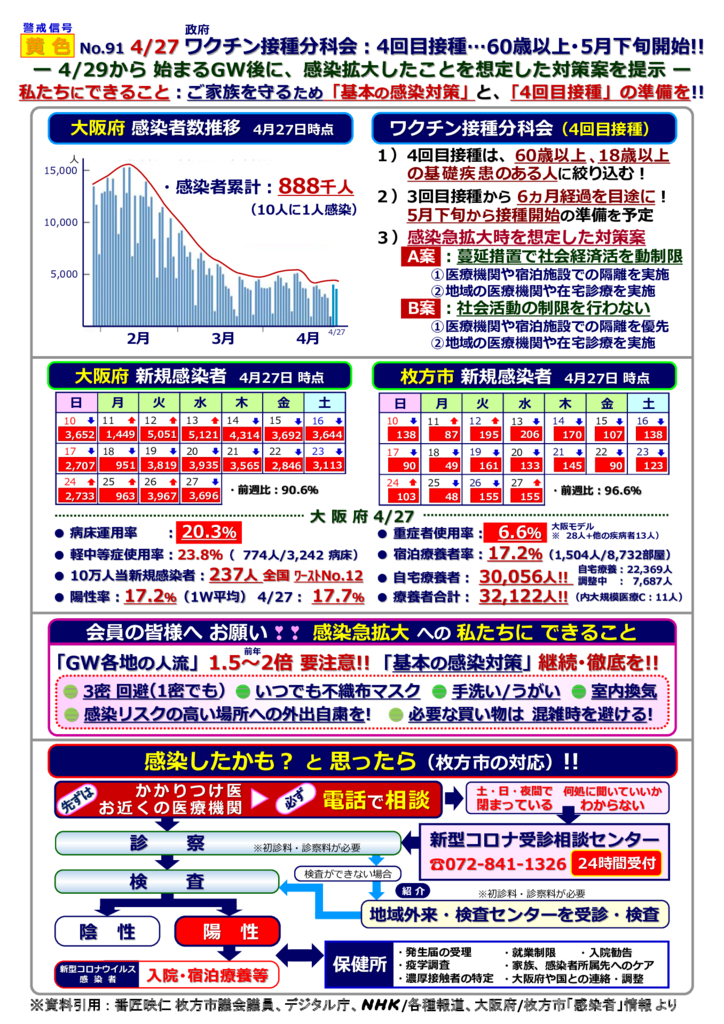 kinkyujitaisengen220427-91のサムネイル
