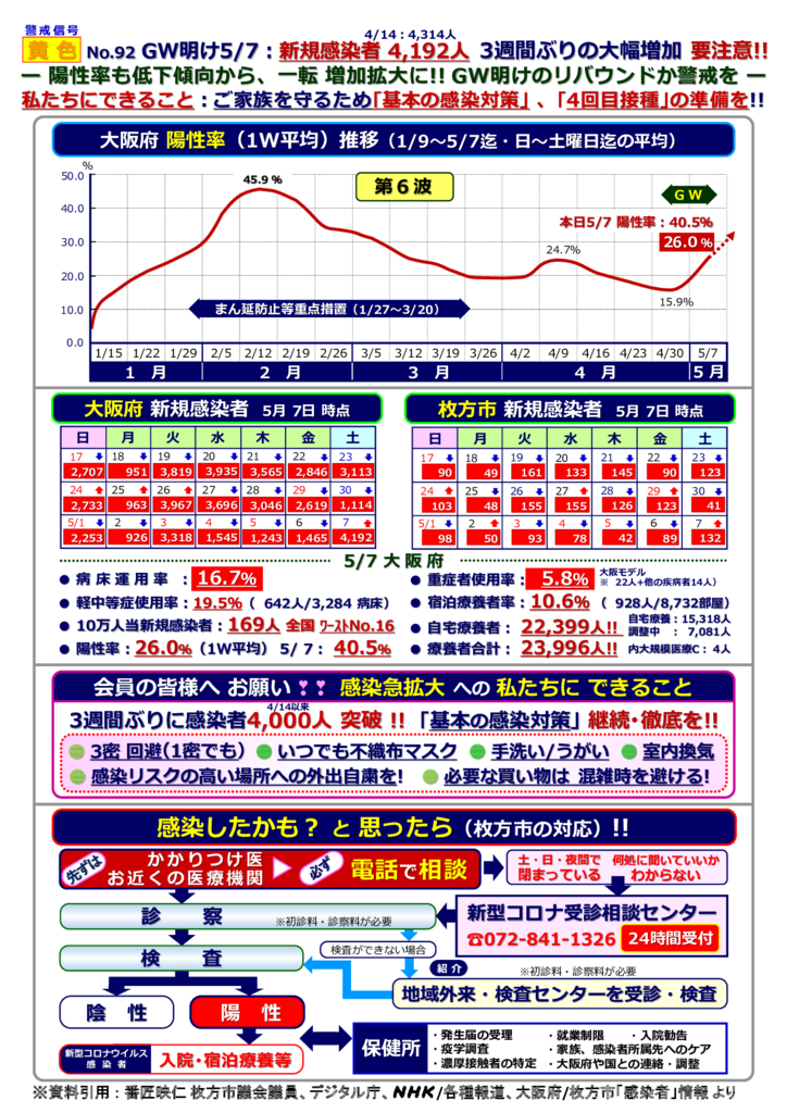 kinkyujitaisengen220507-92のサムネイル