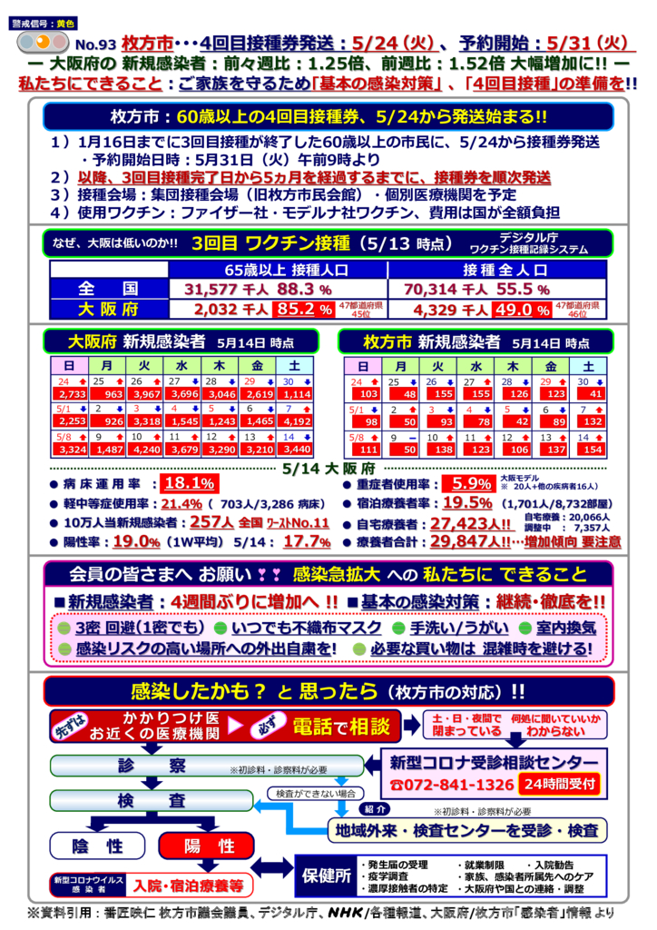kinkyujitaisengen220514-93のサムネイル