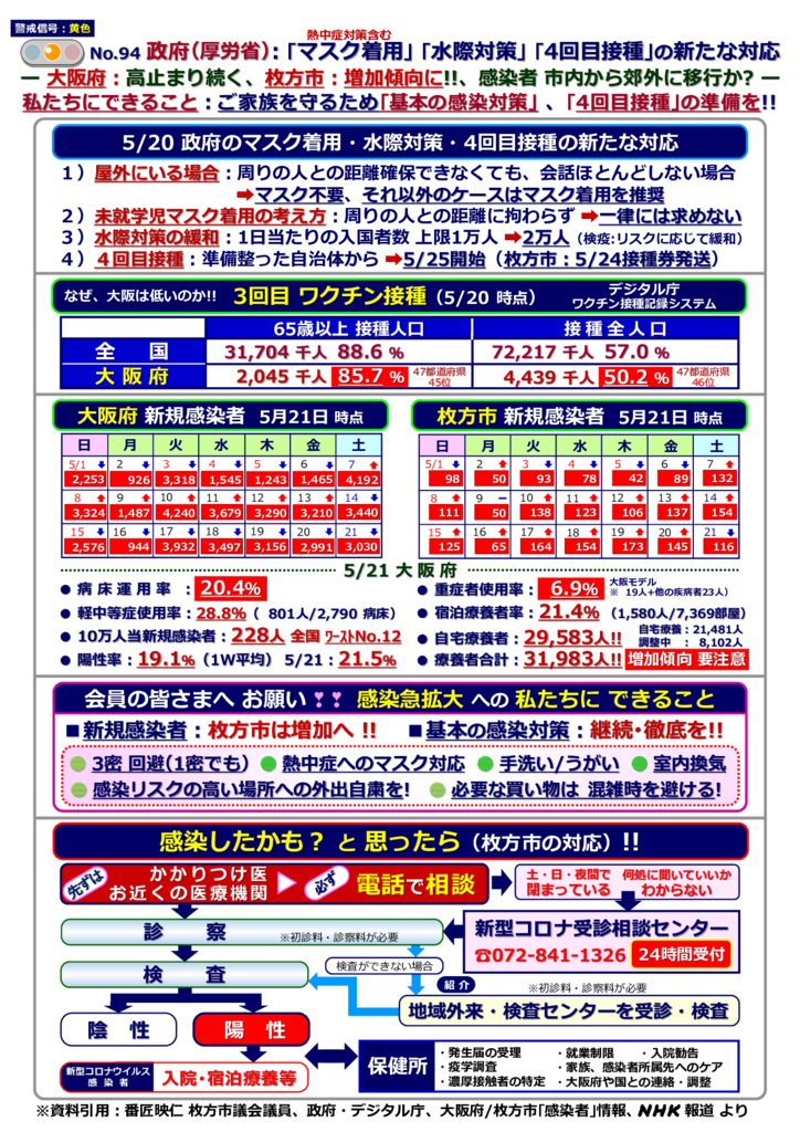 kinkyujitaisengen220521-94のサムネイル