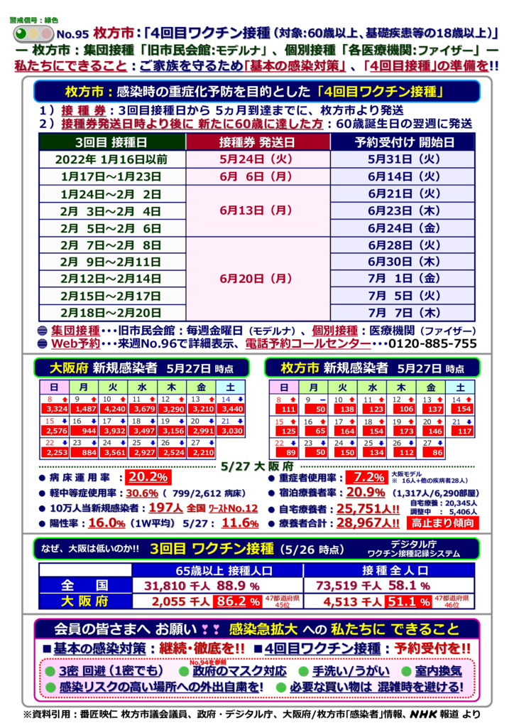 kinkyujitaisengen220527-95のサムネイル