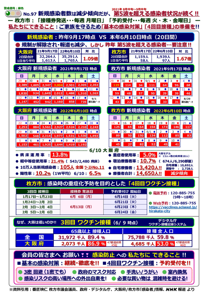 kinkyujitaisengen220610-97のサムネイル