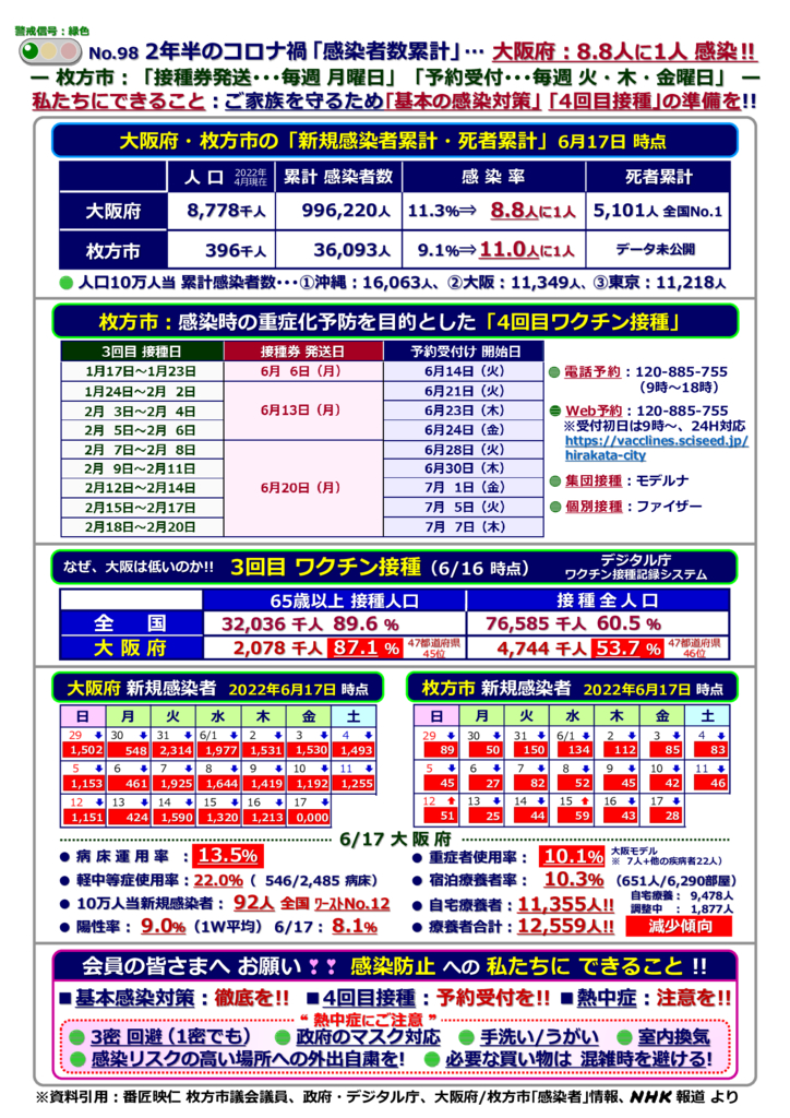 kinkyujitaisengen220617-98のサムネイル