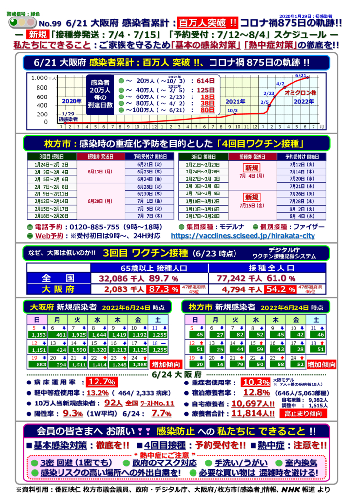kinkyujitaisengen220624-99のサムネイル