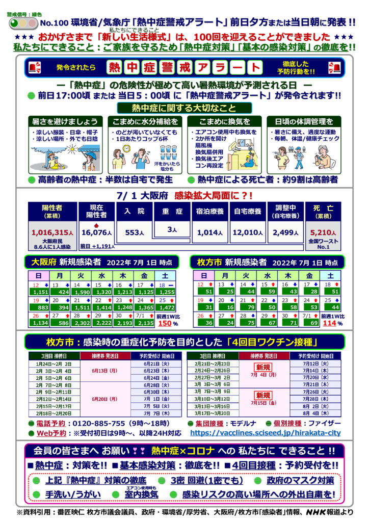 kinkyujitaisengen220701-100のサムネイル