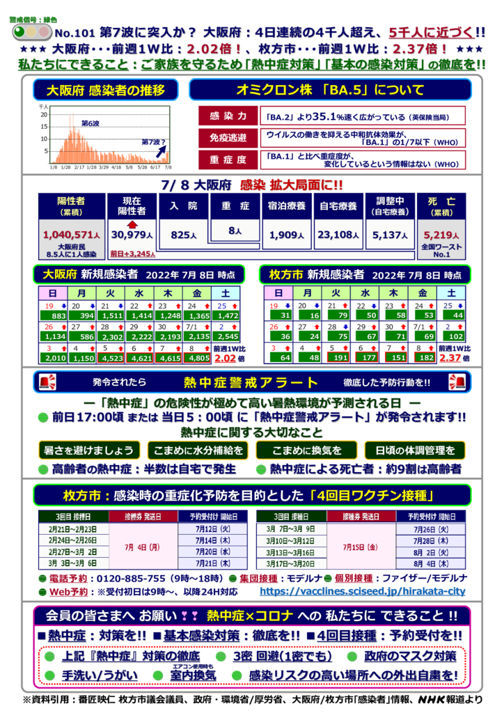 kinkyujitaisengen220708-101のサムネイル