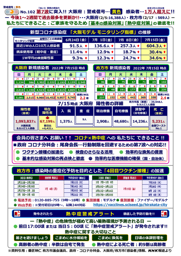 kinkyujitaisengen220715-102のサムネイル