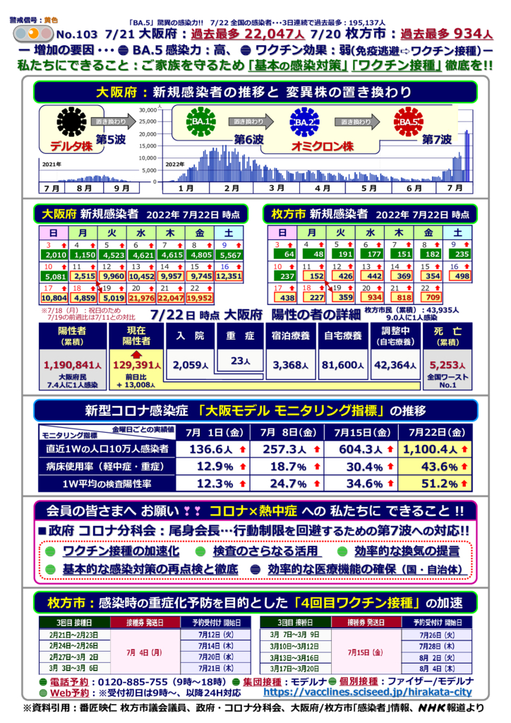 kinkyujitaisengen220722-103のサムネイル