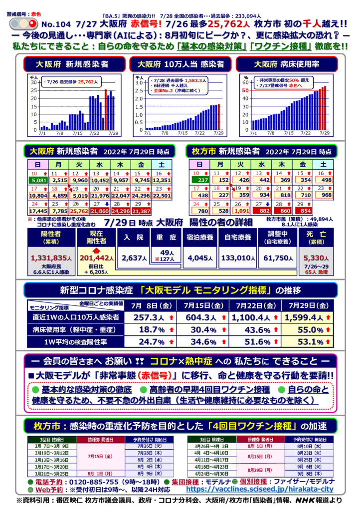 kinkyujitaisengen220729-104のサムネイル