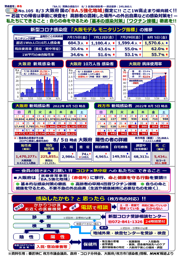 kinkyujitaisengen220805-105のサムネイル