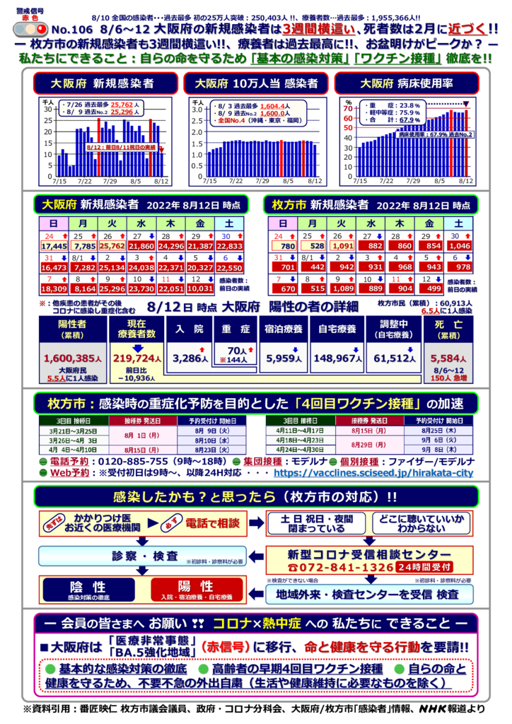 kinkyujitaisengen220812-106のサムネイル