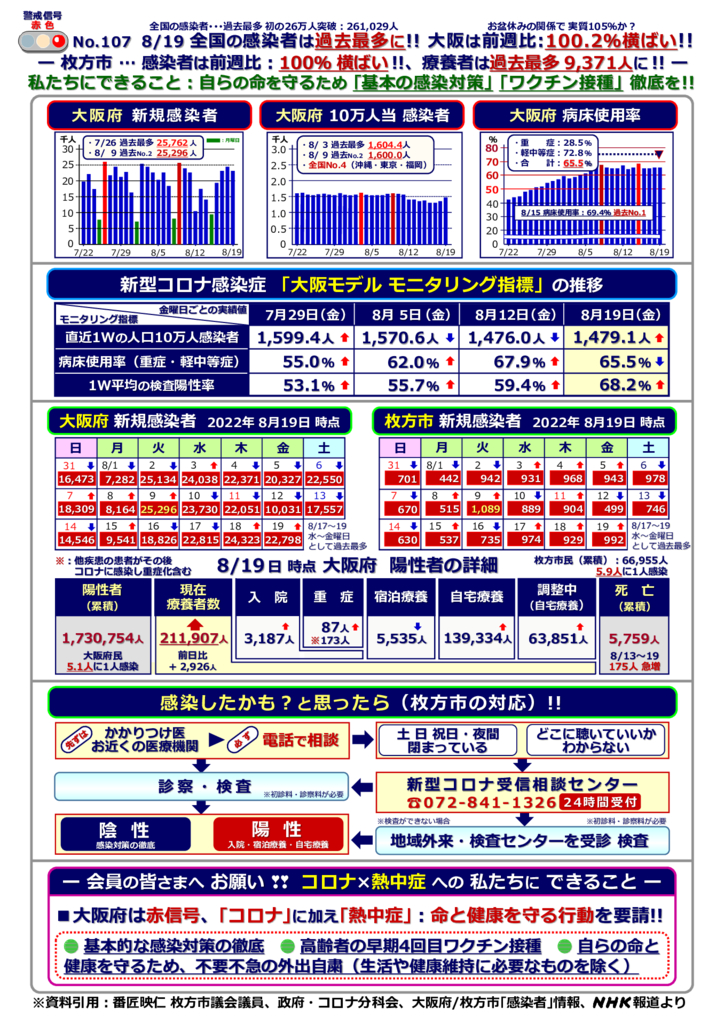 kinkyujitaisengen220819-107のサムネイル
