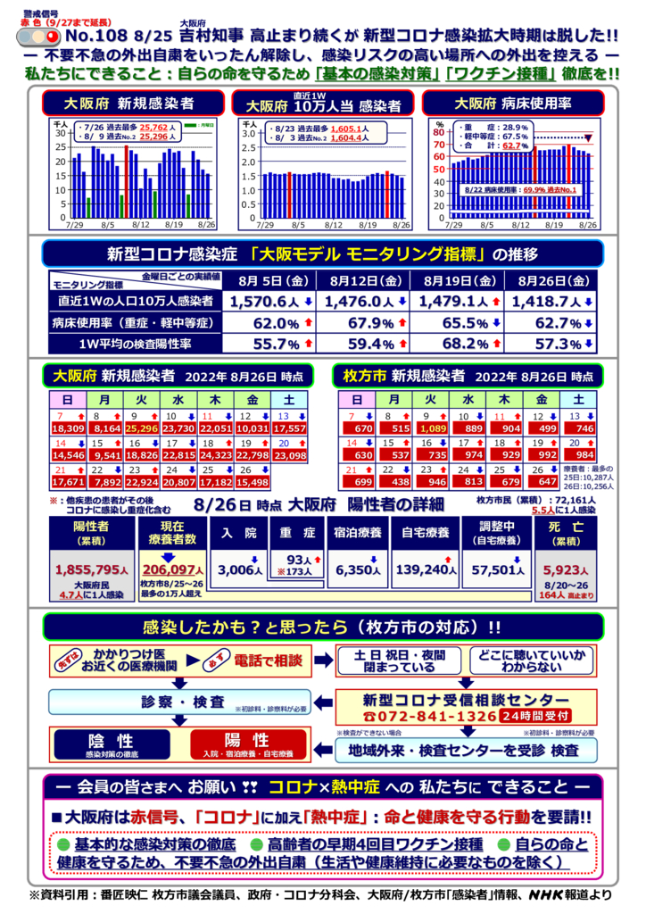 kinkyujitaisengen220826-108のサムネイル