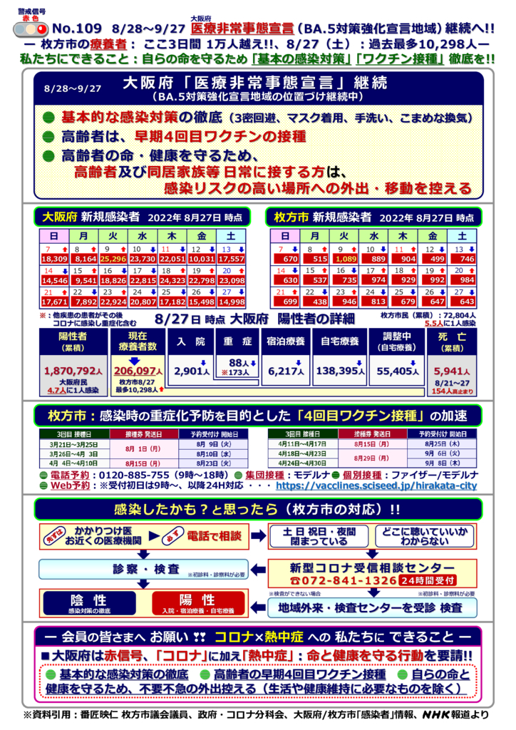 kinkyujitaisengen220826-108のサムネイル