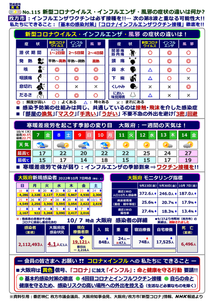 kinkyujitaisengen221007-115のサムネイル