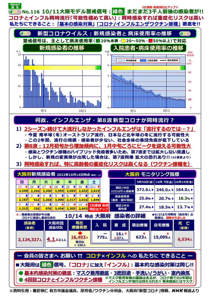 kinkyujitaisengen221014-116のサムネイル