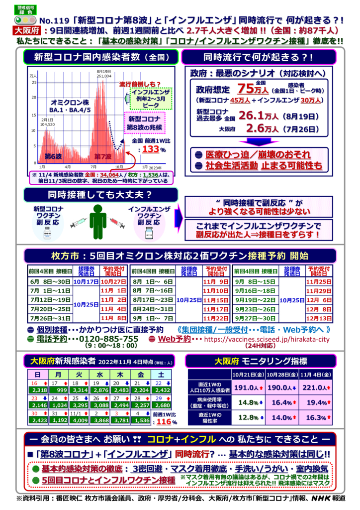 kinkyujitaisengen221104-119のサムネイル