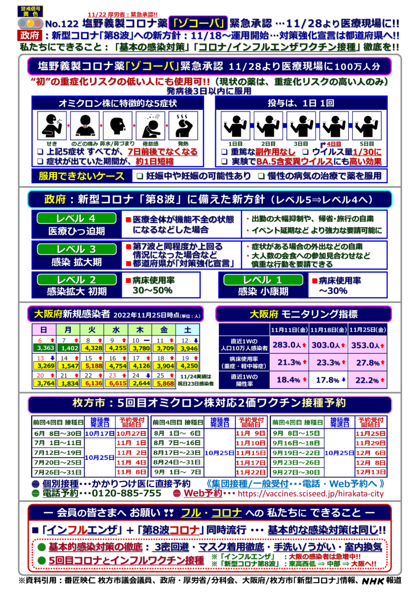 kinkyujitaisengen221125-122のサムネイル