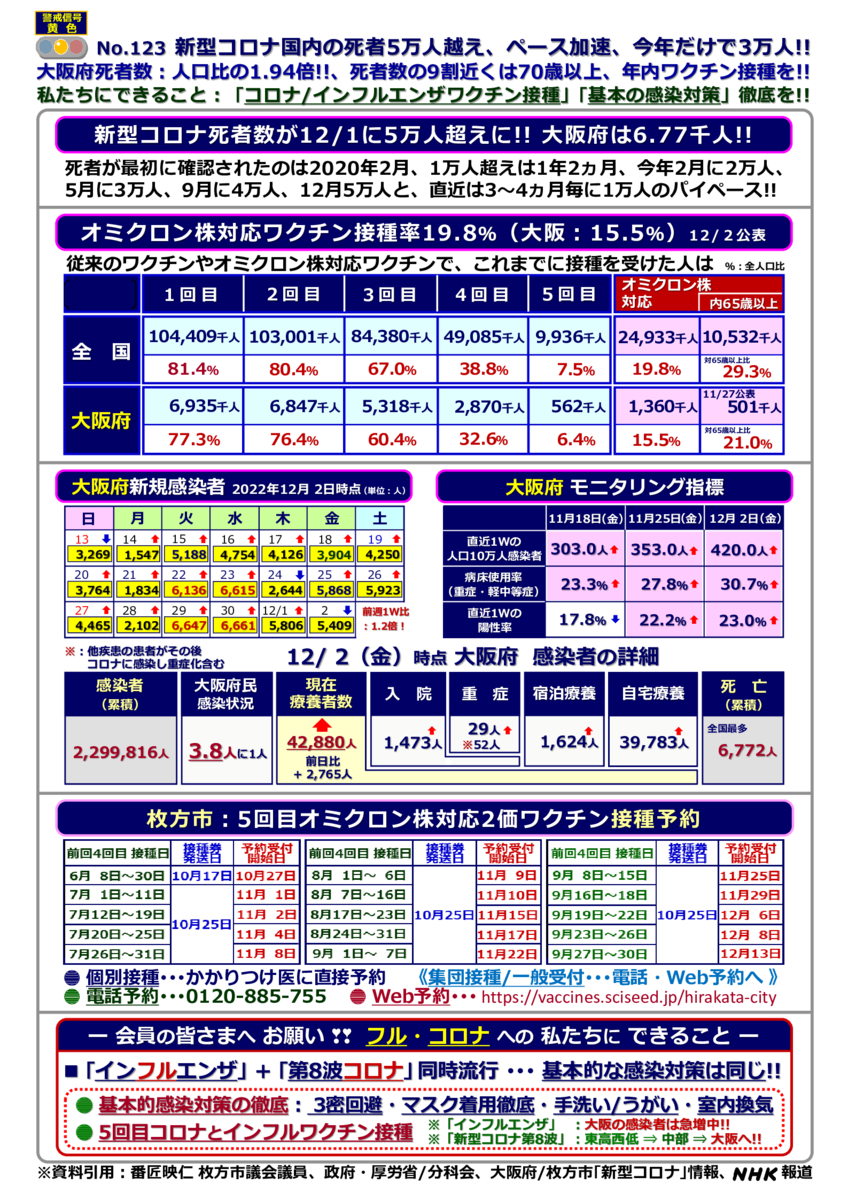 kinkyujitaisengen221203-123のサムネイル