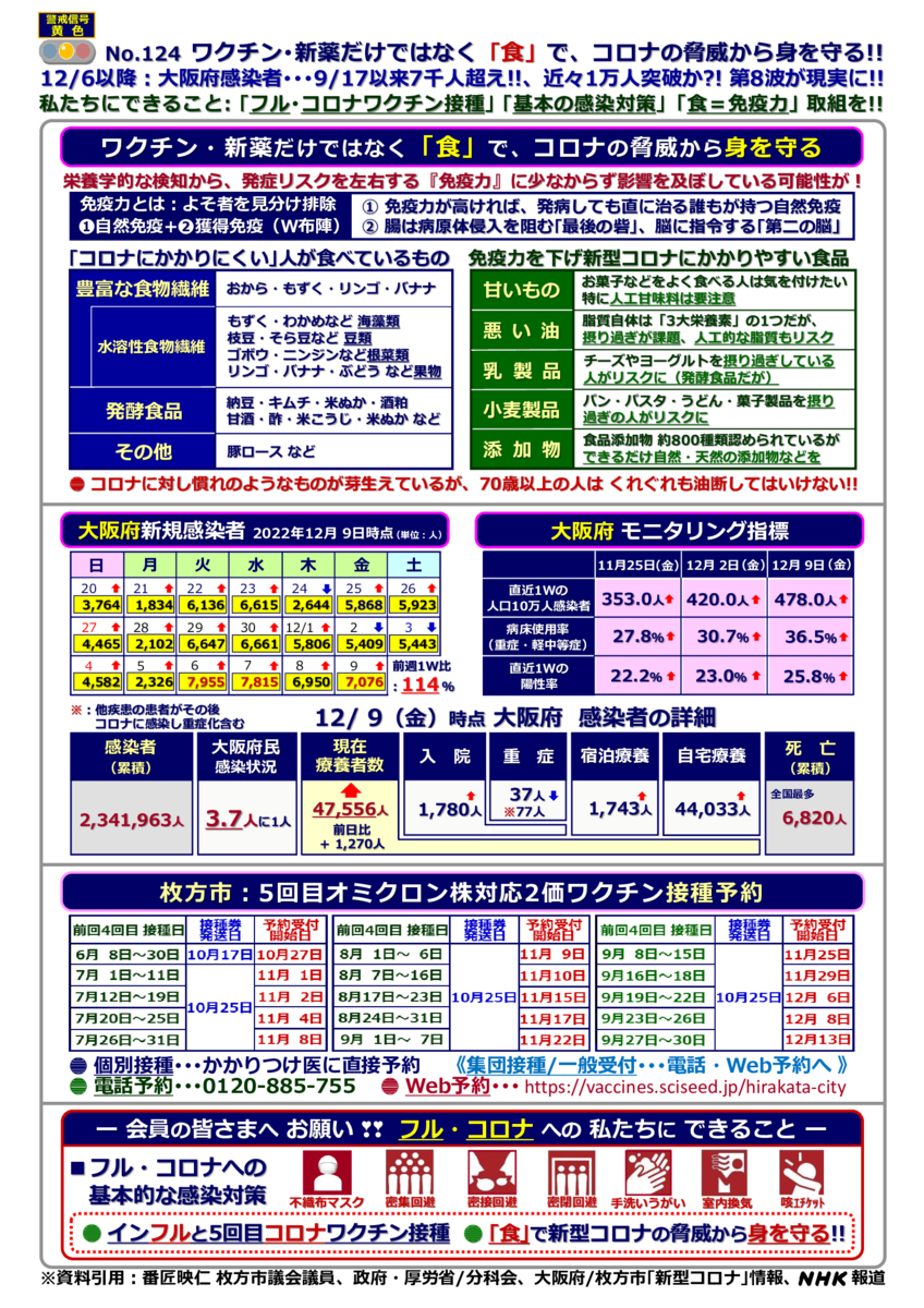 kinkyujitaisengen221209-124のサムネイル