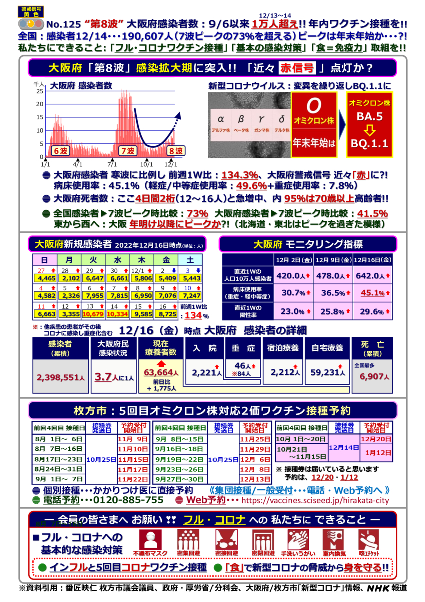 kinkyujitaisengen221216-125のサムネイル