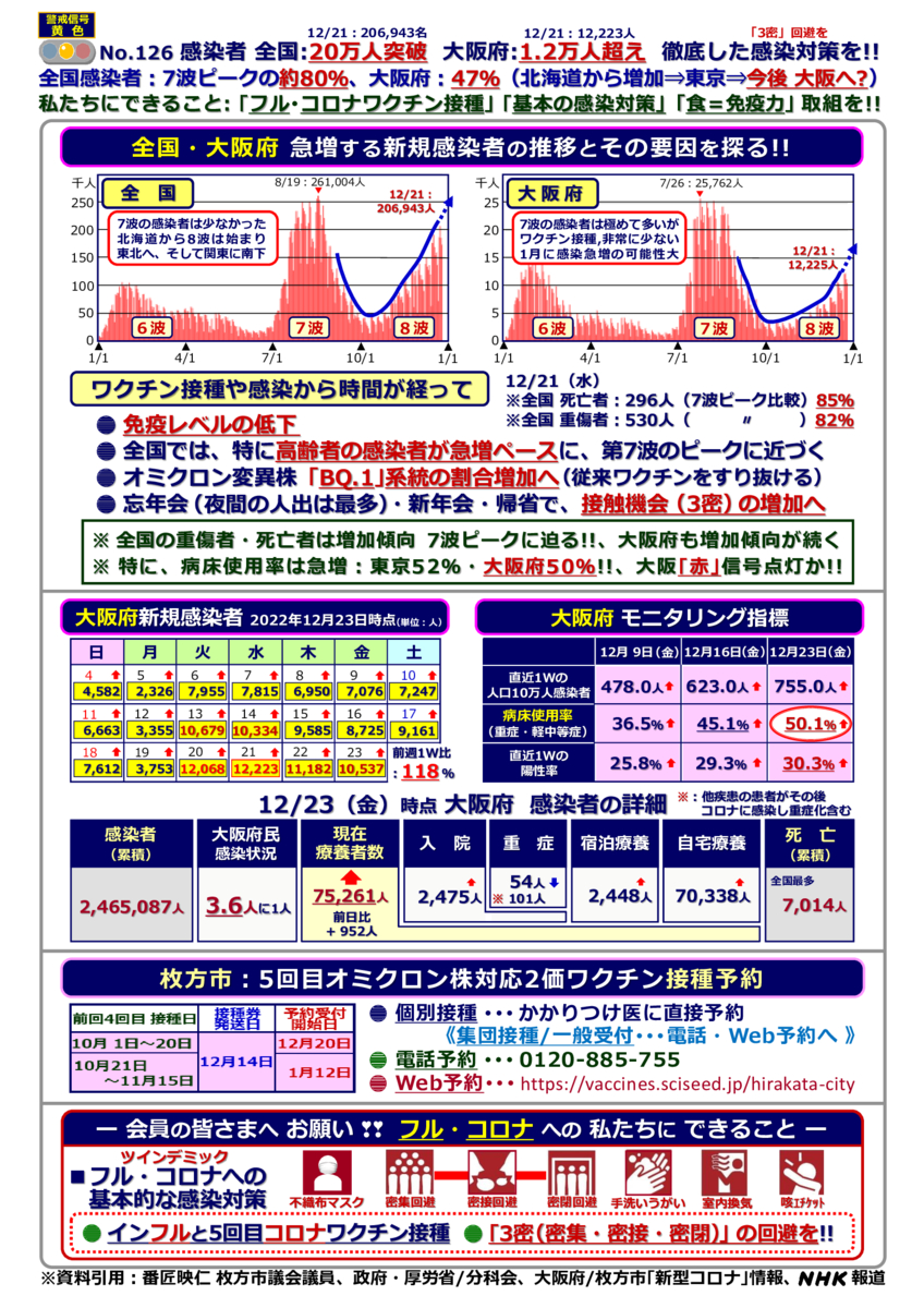kinkyujitaisengen221223-126のサムネイル