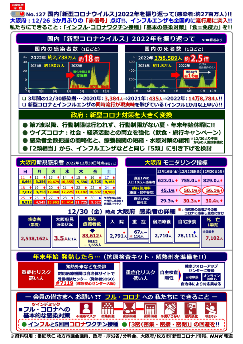 kinkyujitaisengen221230-127のサムネイル