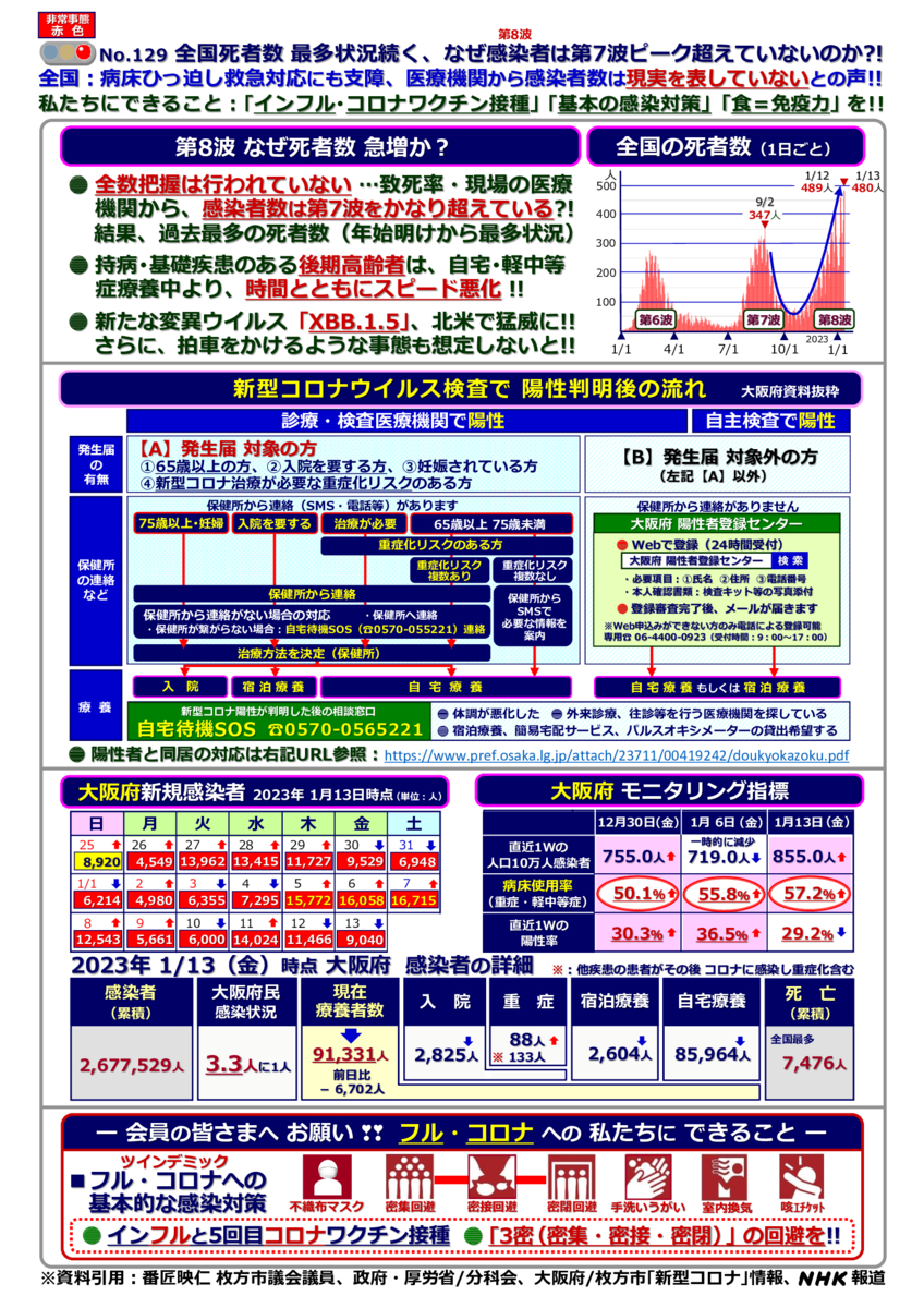 kinkyujitaisengen230113-129のサムネイル