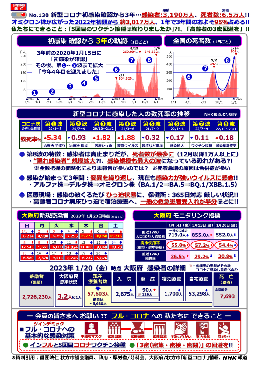 kinkyujitaisengen230120-130のサムネイル