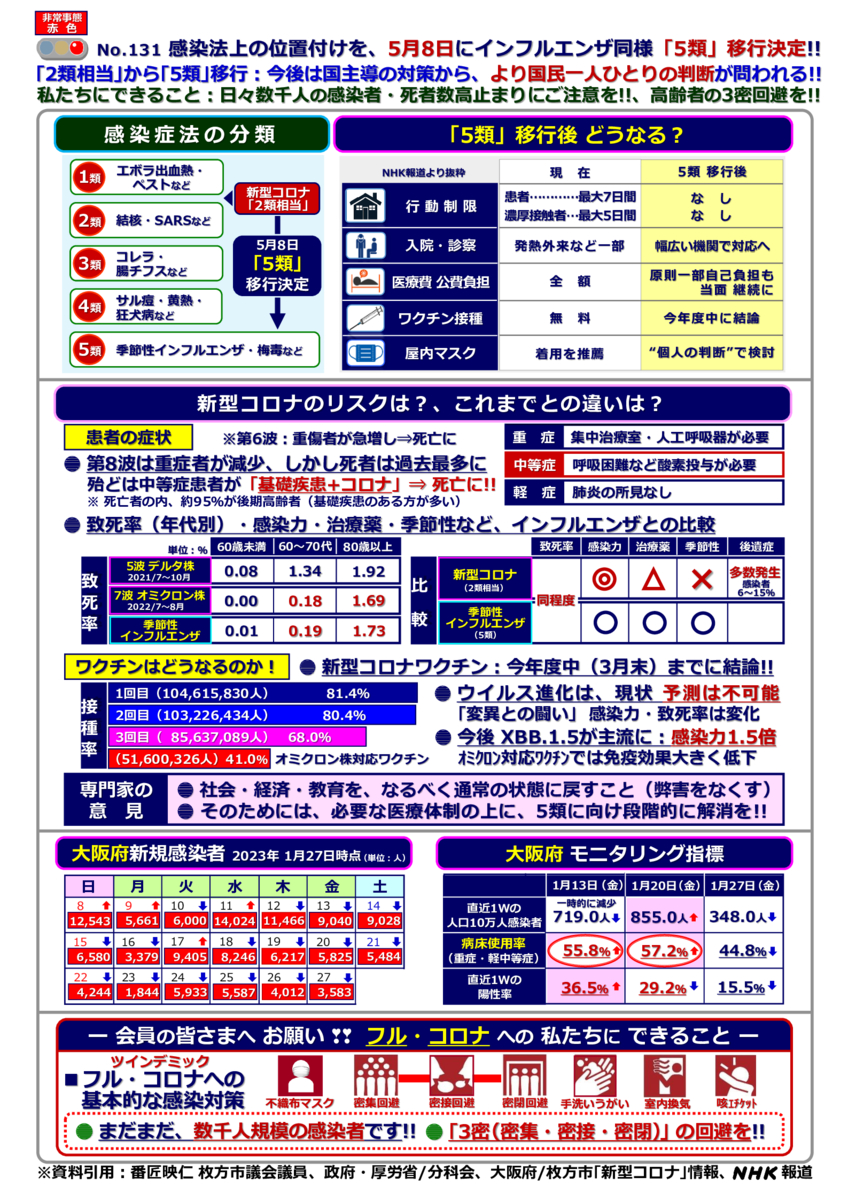 kinkyujitaisengen230127-131のサムネイル