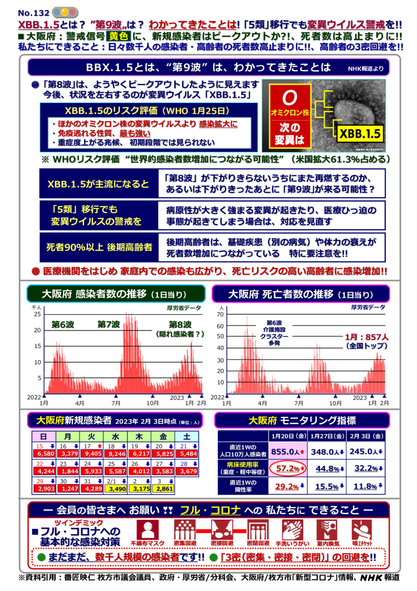 kinkyujitaisengen230203-132のサムネイル
