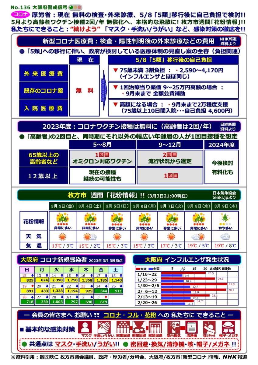 kinkyujitaisengen230303-136のサムネイル