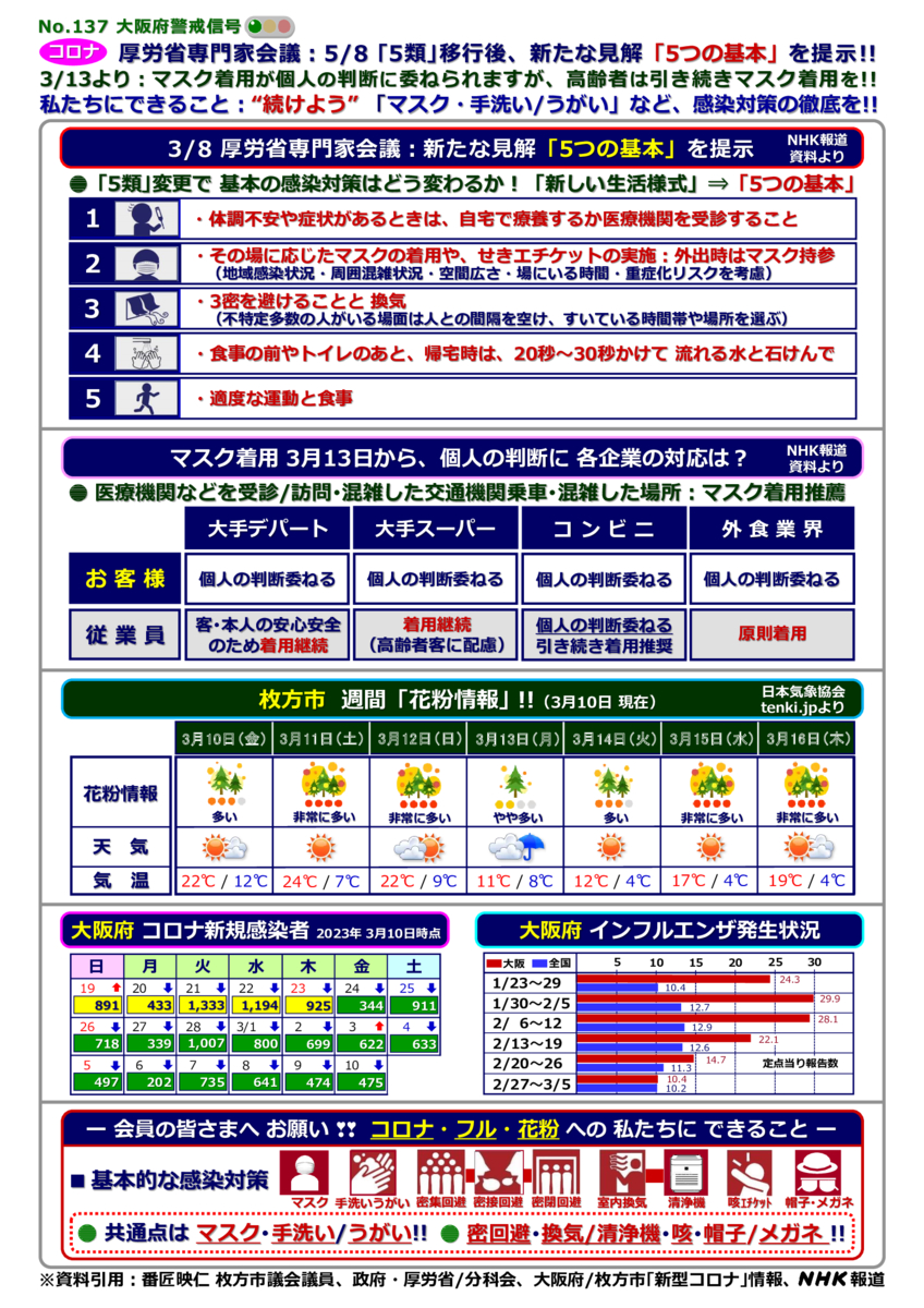 kinkyujitaisengen230310-137のサムネイル