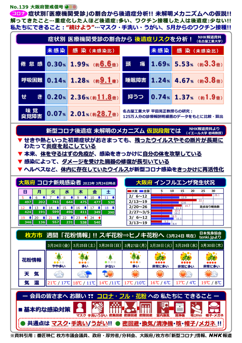 kinkyujitaisengen230324-139のサムネイル