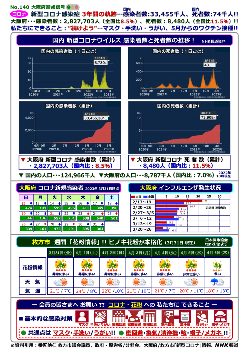 kinkyujitaisengen230331-140のサムネイル