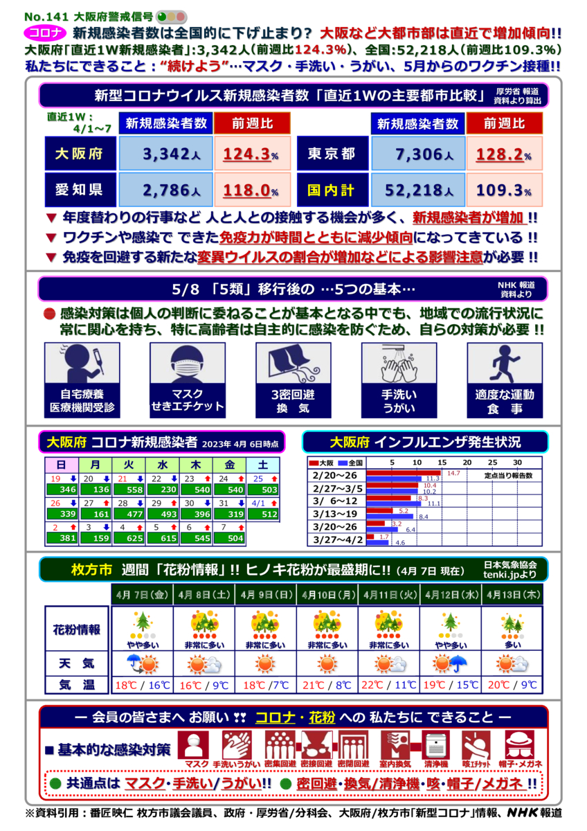kinkyujitaisengen230407-141のサムネイル