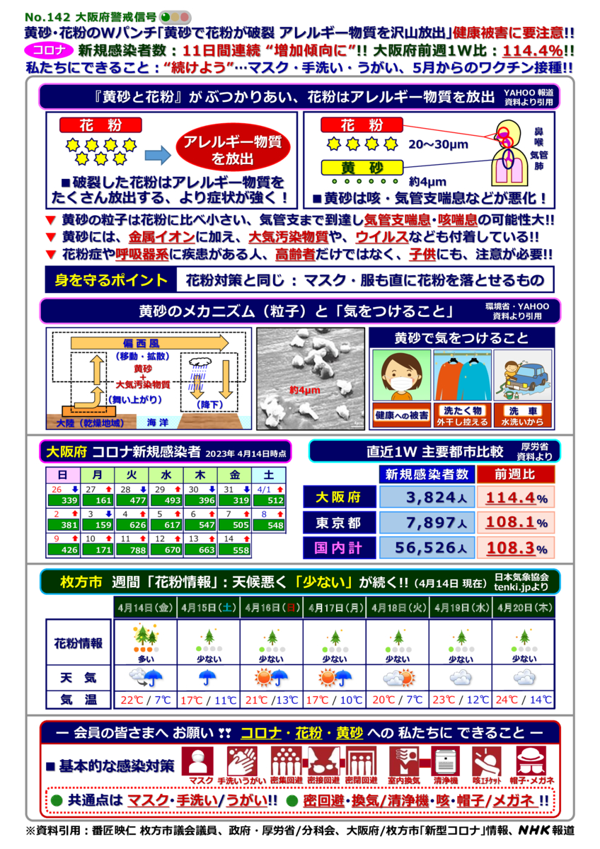 kinkyujitaisengen230414-142のサムネイル