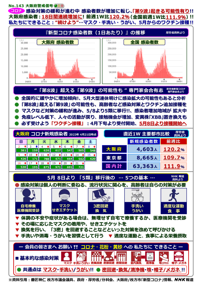 kinkyujitaisengen230421-143のサムネイル