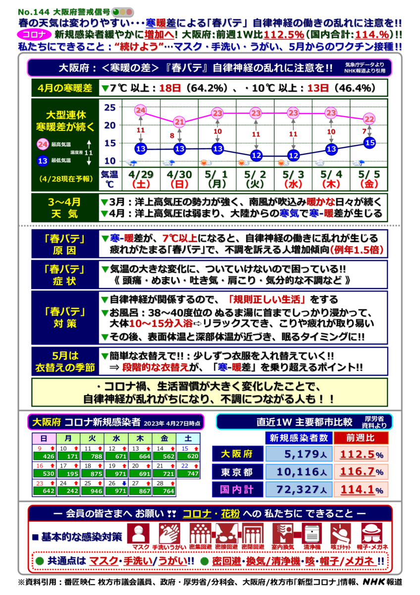 kinkyujitaisengen230428-144のサムネイル