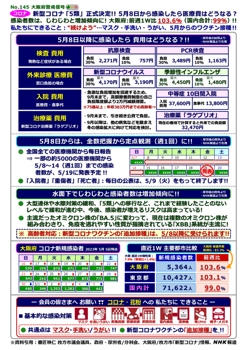 kinkyujitaisengen230505-145のサムネイル