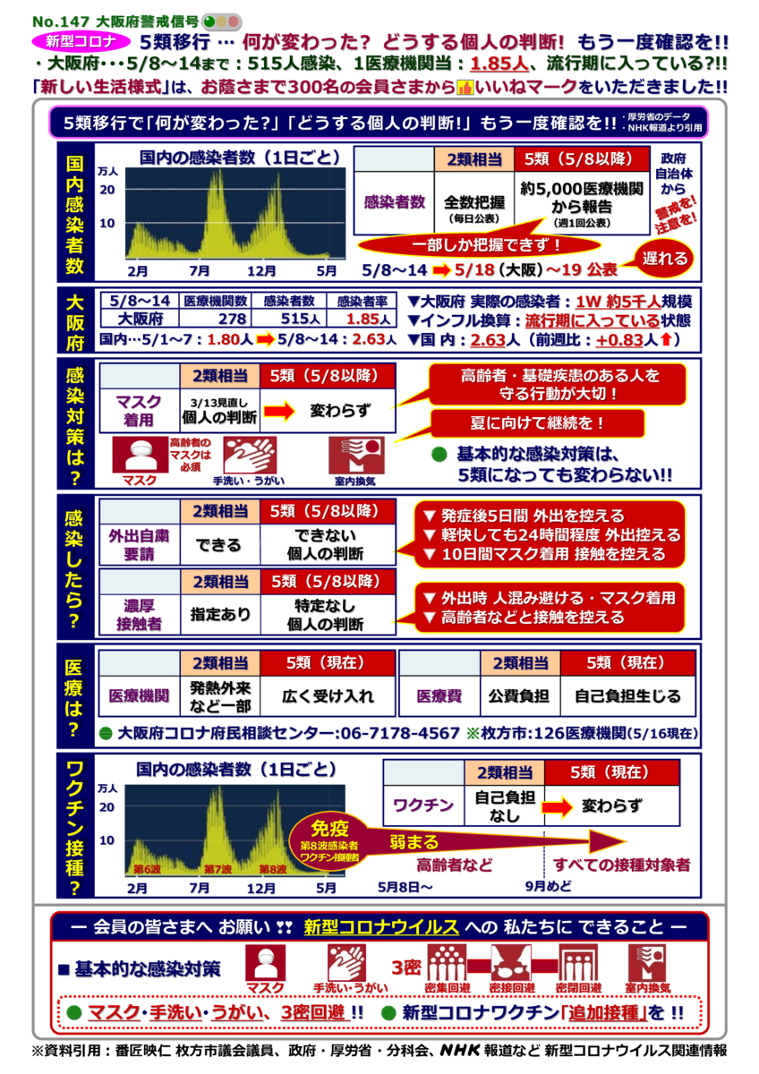 kinkyujitaisengen230519-147のサムネイル