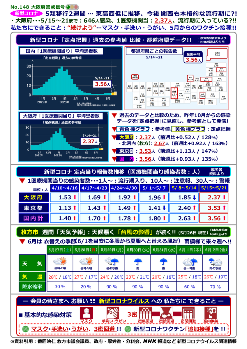 kinkyujitaisengen230526-148のサムネイル