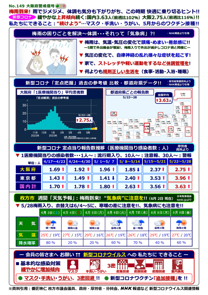kinkyujitaisengen230602-149のサムネイル